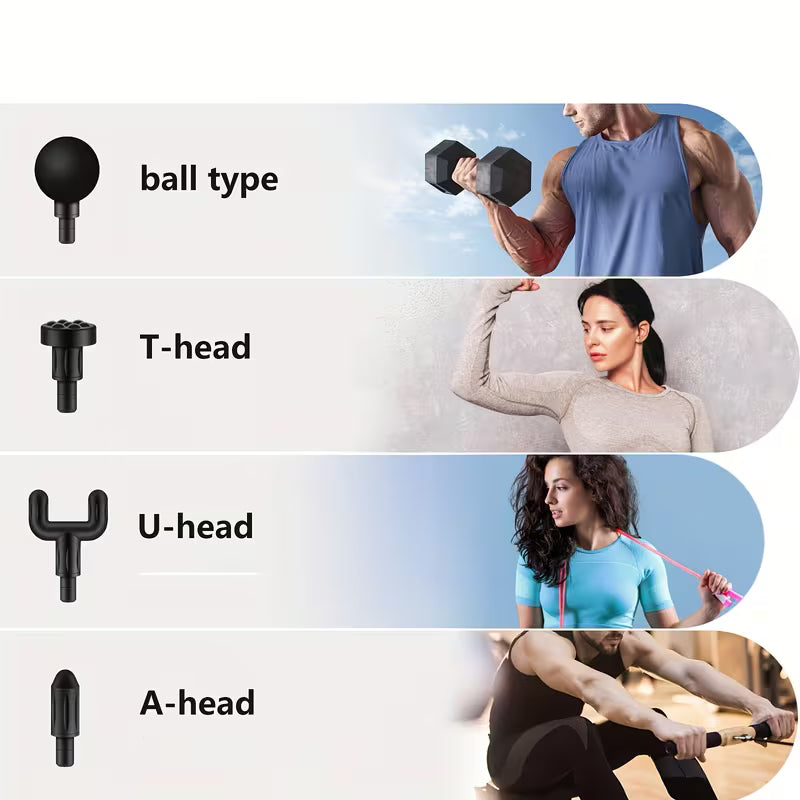 Portable Muscle Massage Gun