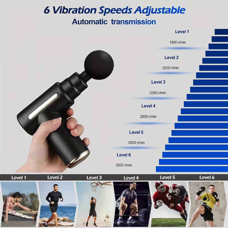 Portable Muscle Massage Gun