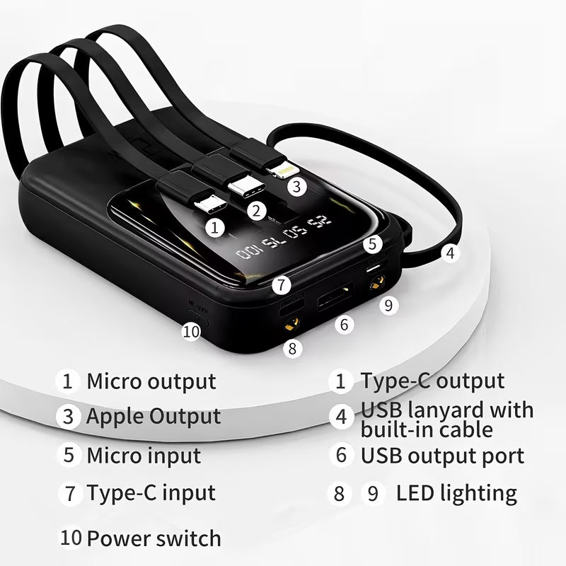 Portable Charger 10 000 Mah