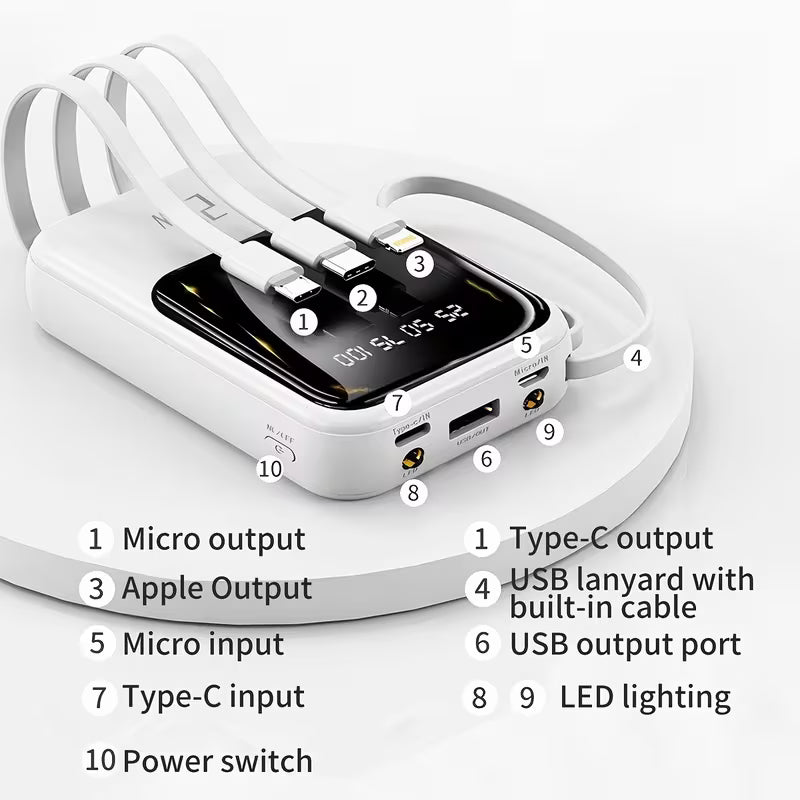 Portable Charger 10 000 Mah